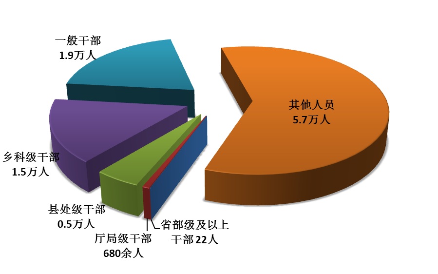 威廉希尔williamhill官网