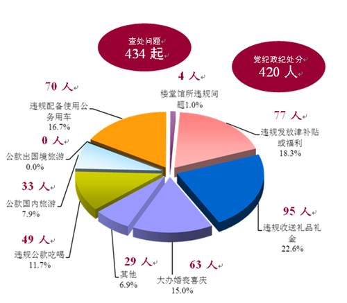 威廉希尔williamhill官网